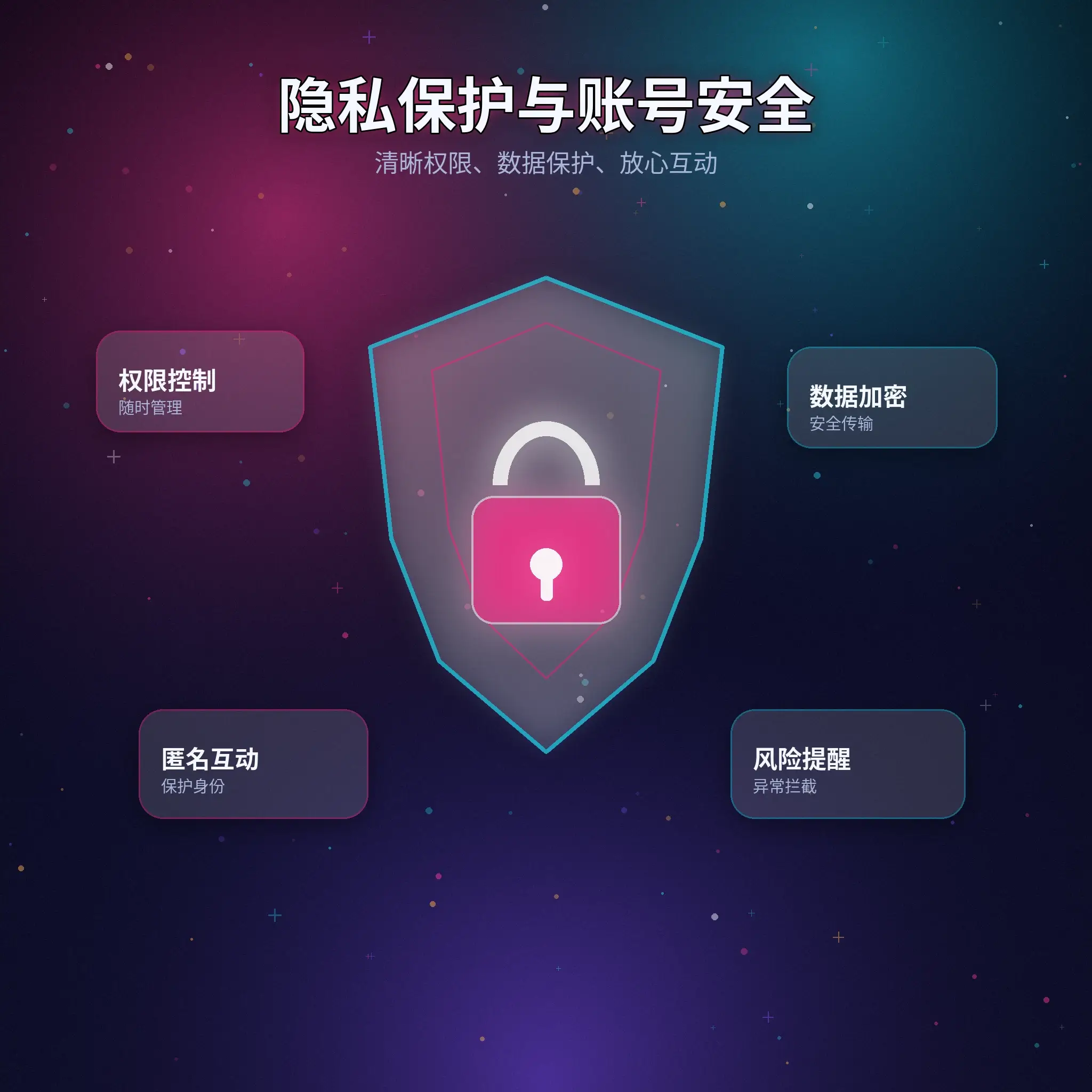 黑料网个人隐私保护设置说明